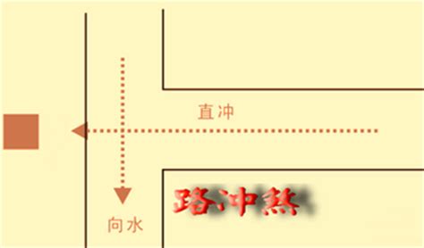 路冲化解|姜群：什么是风水中的“路冲煞”？路冲煞详解及常用化。